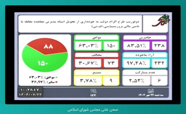 معاونت حقوقی و امور مجلس صدا وسیما