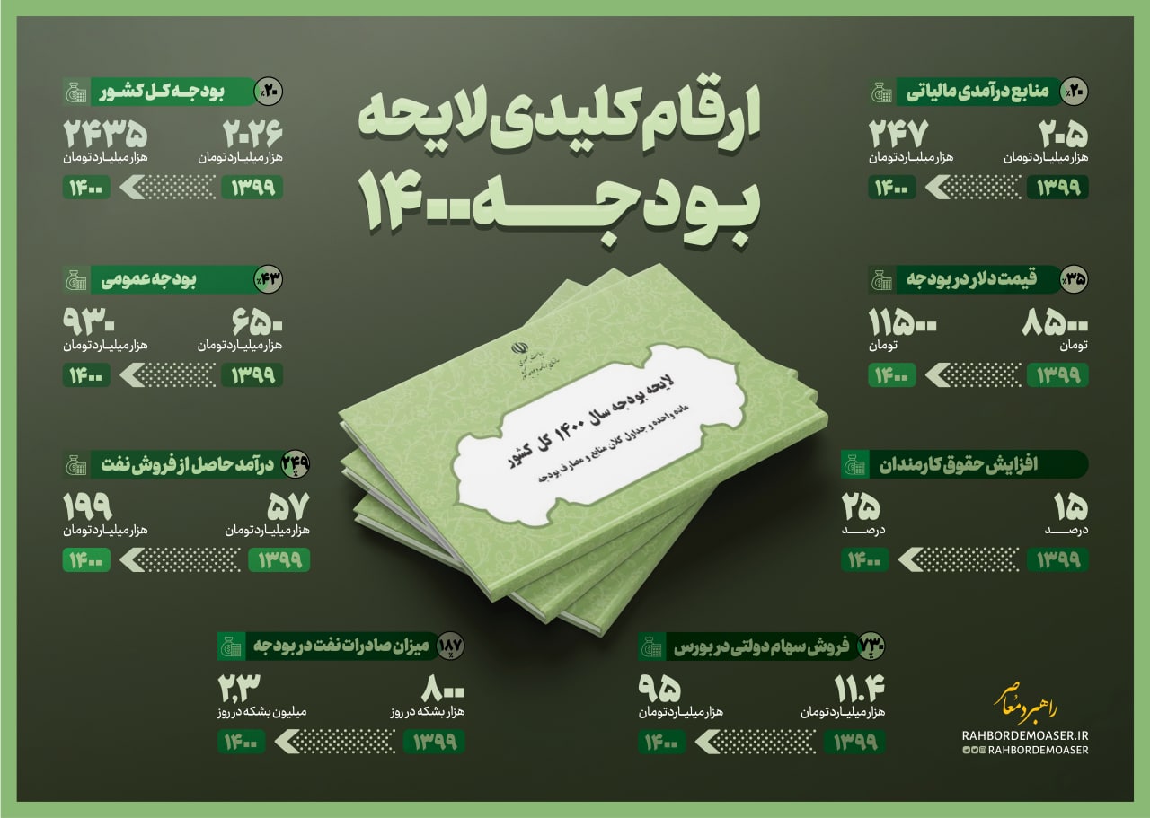 معاونت حقوقی و امور مجلس صدا وسیما
