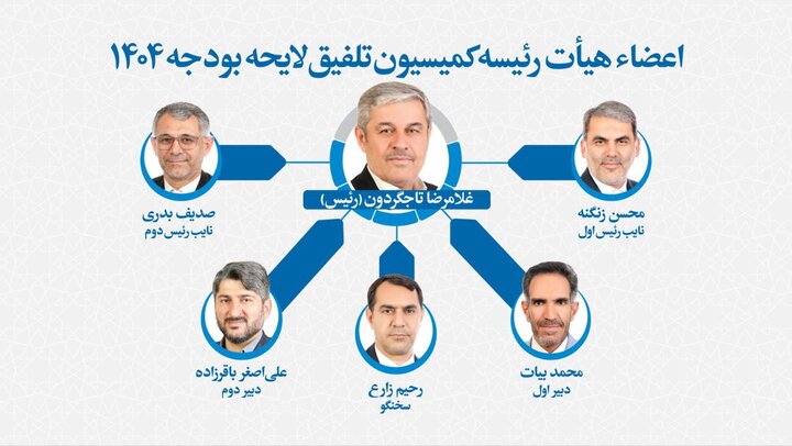 معاونت حقوقی و امور مجلس صدا وسیما